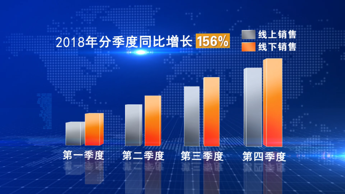 8款高端数据图柱状图分析图表--无需插件