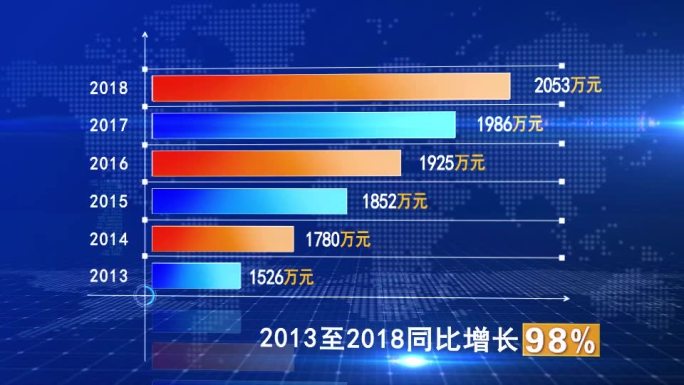 【原创】4款高端数据图柱状图统计图表01