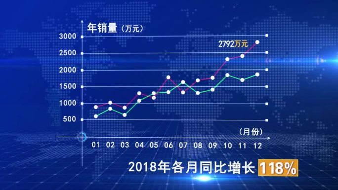 【原创】4款高端数据图柱状图统计图表02