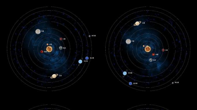 太阳系9大行星旋转