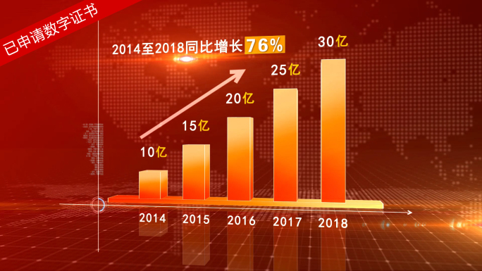 8款金色高端数据图柱状图分析图表无需插件