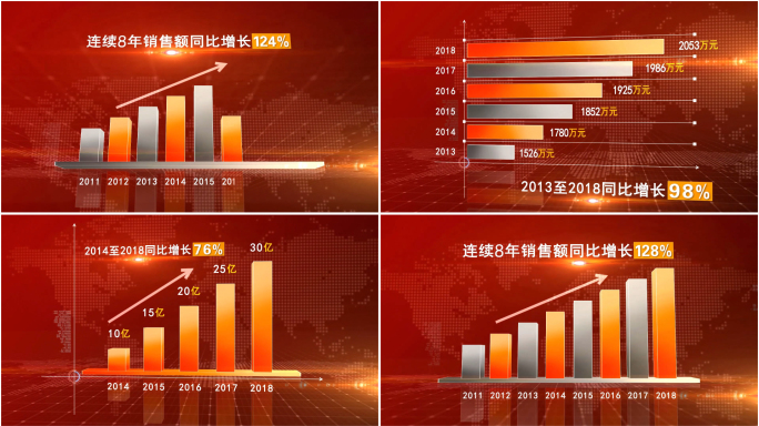 8款金色高端数据图柱状图分析图表无需插件