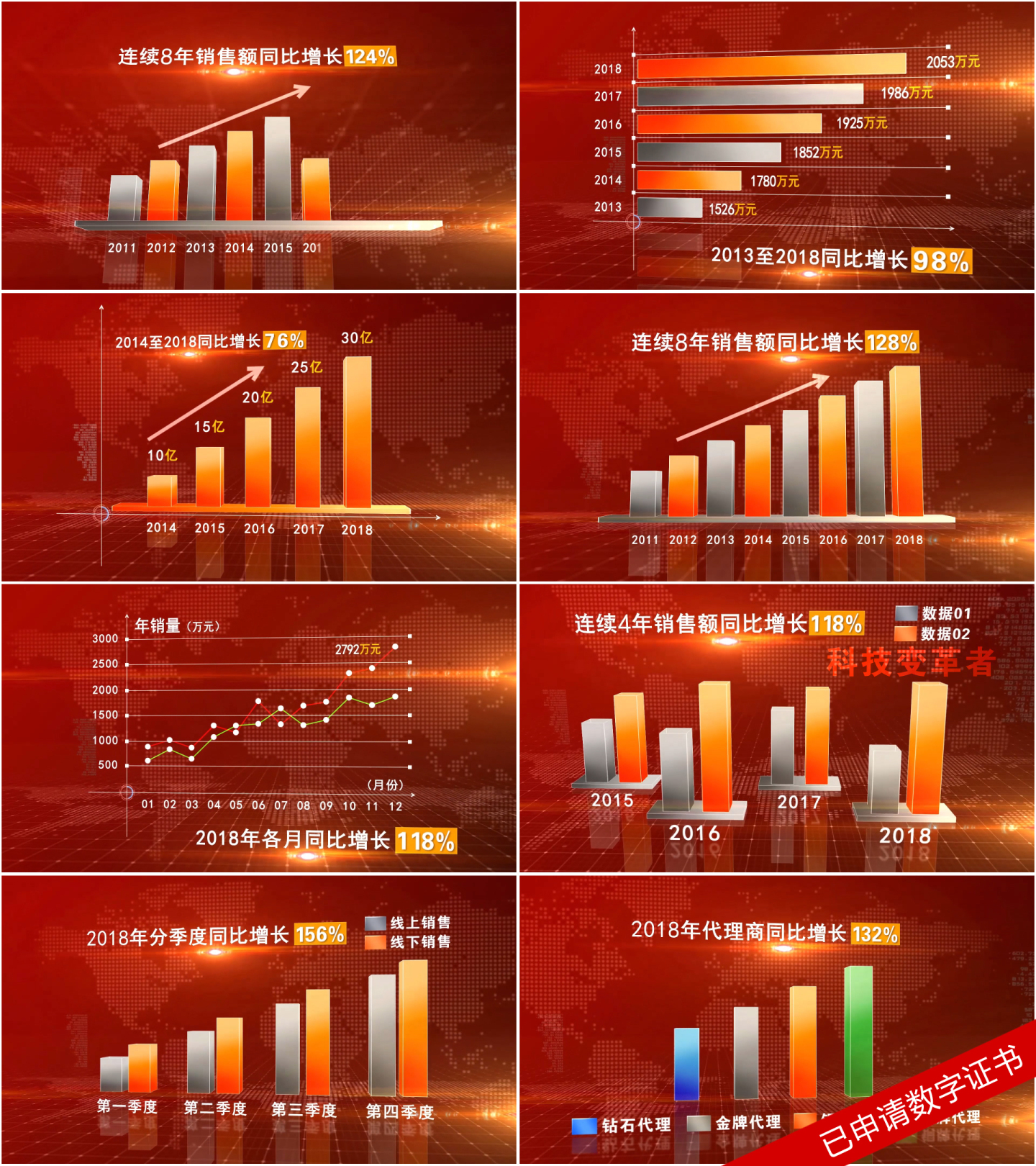 8款金色高端数据图柱状图分析图表无需插件