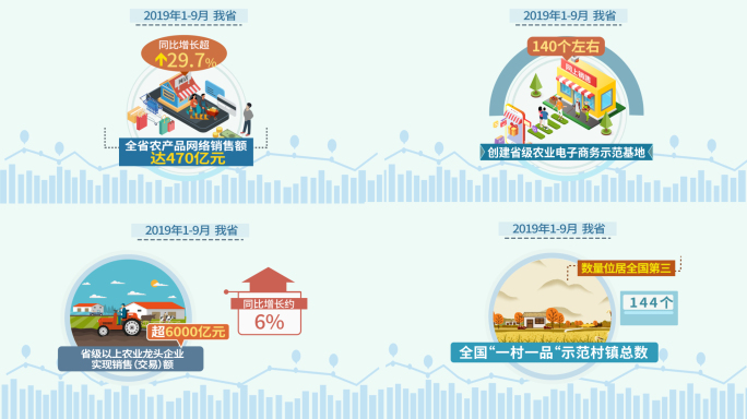 农村经济MG动画AE模板