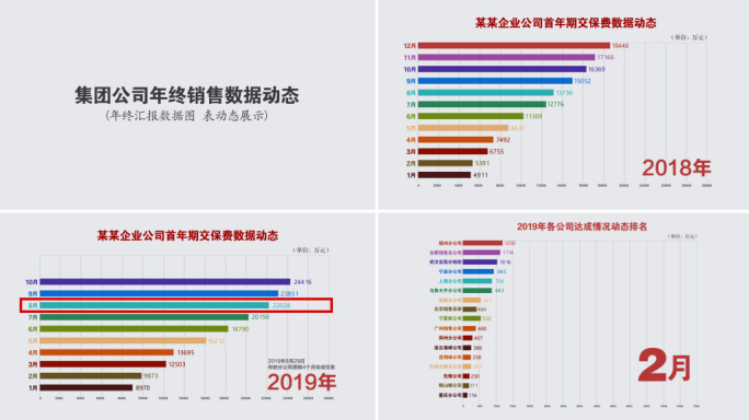 【原创】数据排行动态