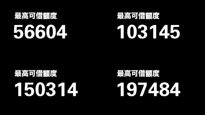 额度数字0到20万