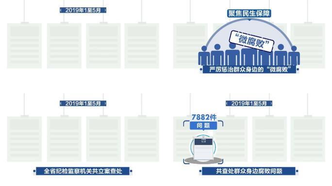 纪检新闻联播MG动画AE模版