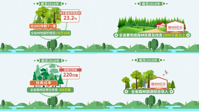 树木森林覆盖MG动画AE模板