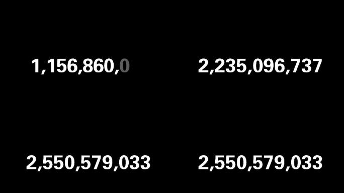 带逗号的数字跳动，数字滚动