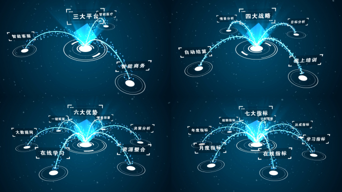 【无插件】科技大数据文字展示2