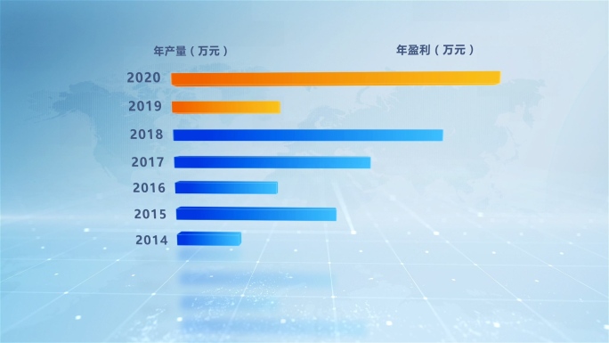 简洁的科技感数据信息图表柱状图字幕