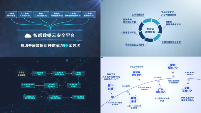 科技感干净商务分类组织架构流程图