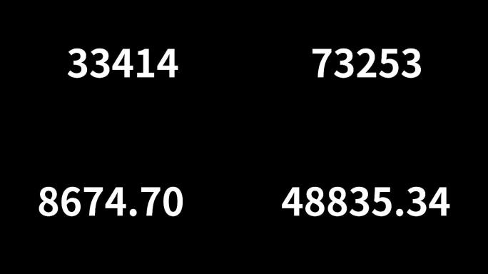 数字变化0-80000