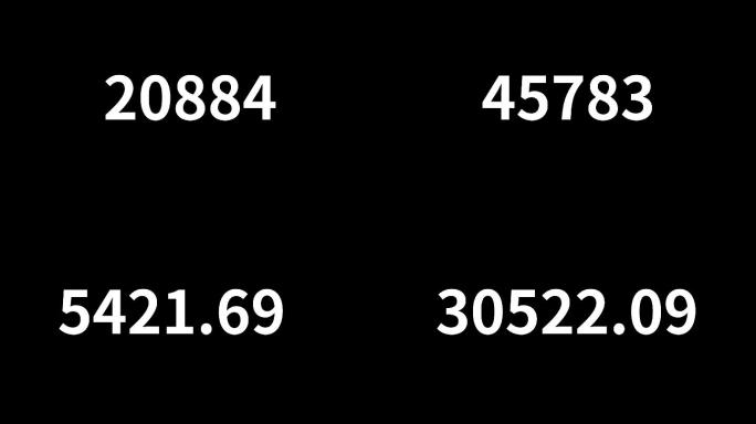 数字变化0-50000