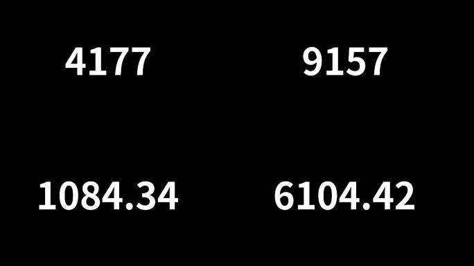 数字变化0-10000