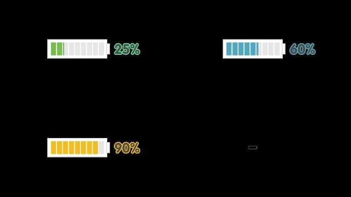 进度条加载25%60%90%100%