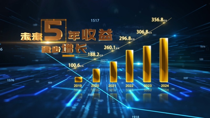 原创企业年度科技数据图标文字总结