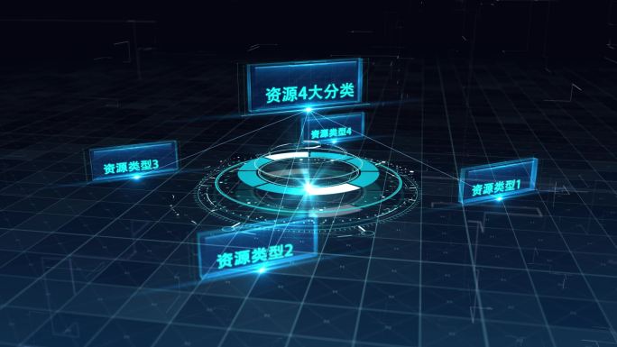 【原创】企业四大业务类型