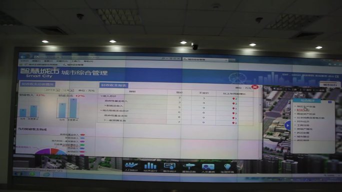 智慧城市管理综合管理平台