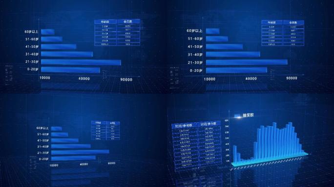 原创科技柱状图