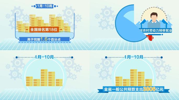 经济增速稳预期央视新闻联播MG