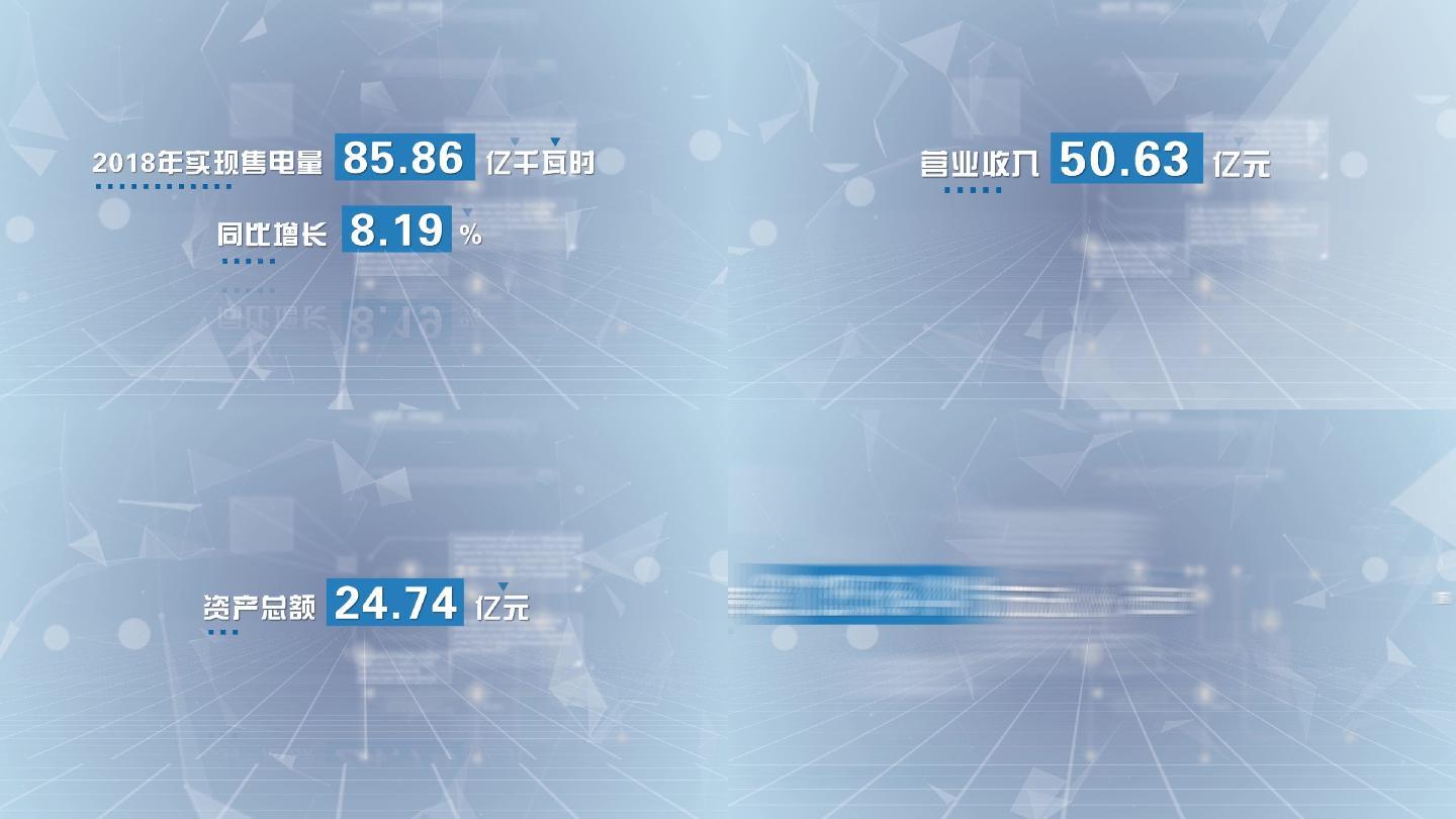 年末企业政府汇报片多数据展示