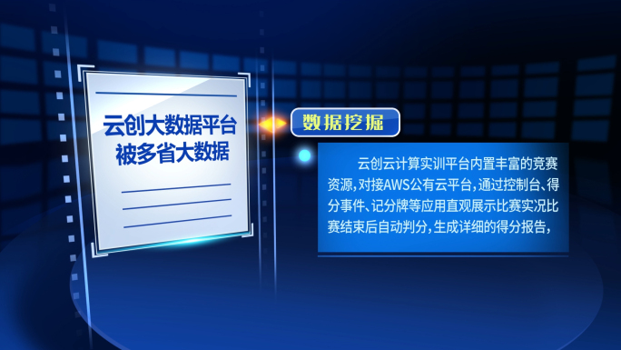 新闻科技感字幕AE模板