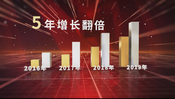 红色党政金粒子销量增幅片花