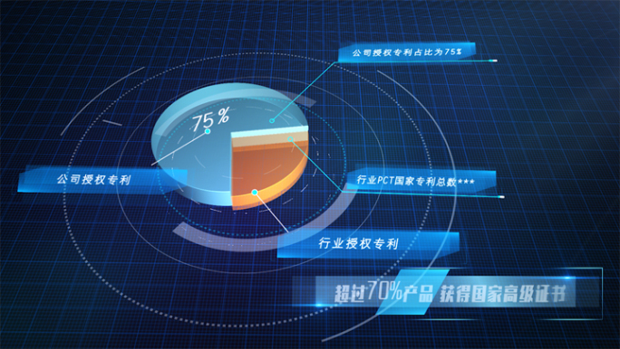 科技三维饼状图AE模板