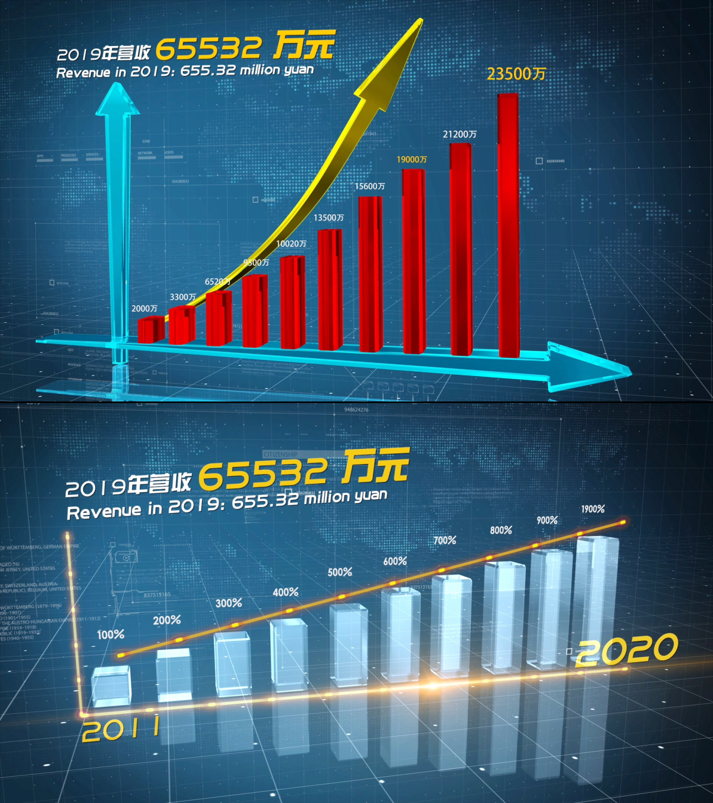 柱状图统计数据ae模板