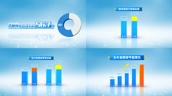 科技简洁企业数据统计图表字幕