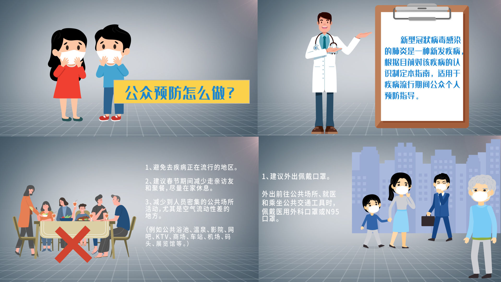 预防新型冠状病毒MG动画AE模板