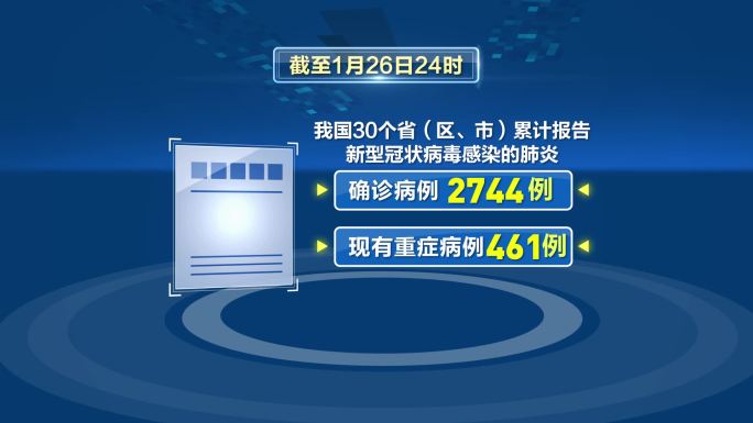 新型冠状病毒感染的肺炎疫情通报MG模板