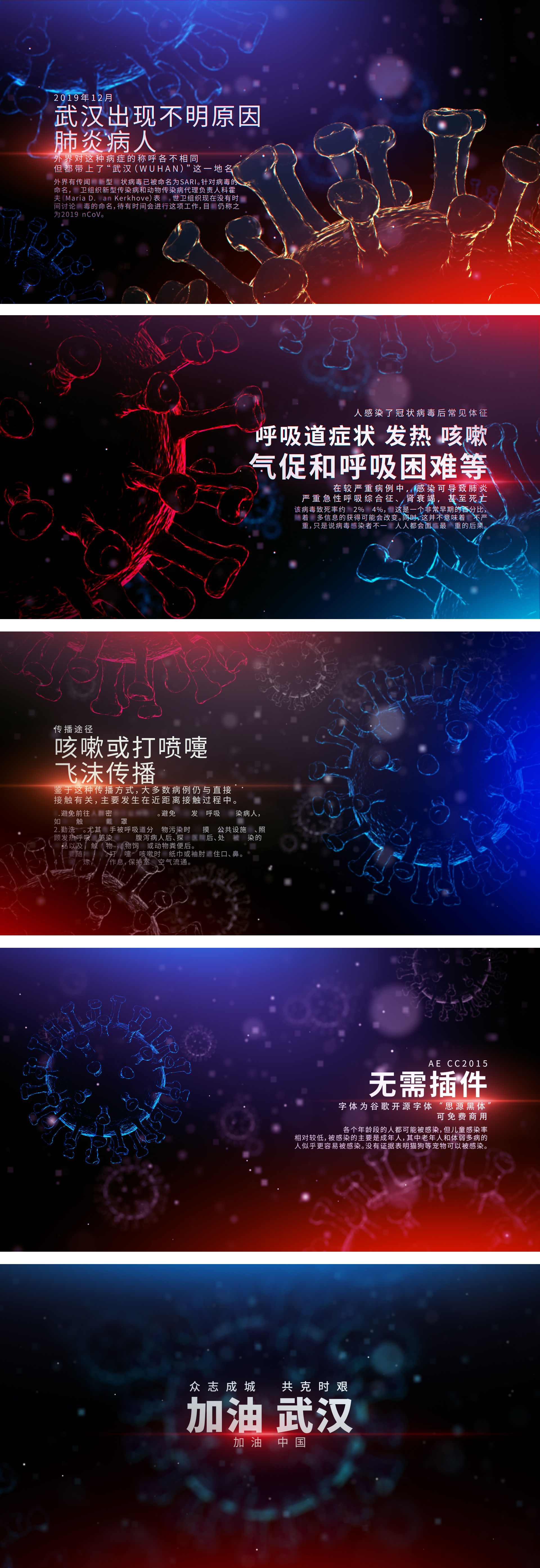 武漢加油-新冠病毒說明