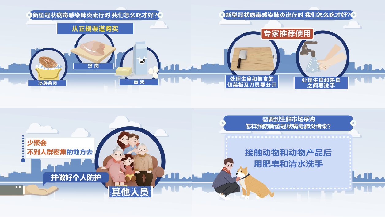 预防新冠肺炎MG动画➕字幕版