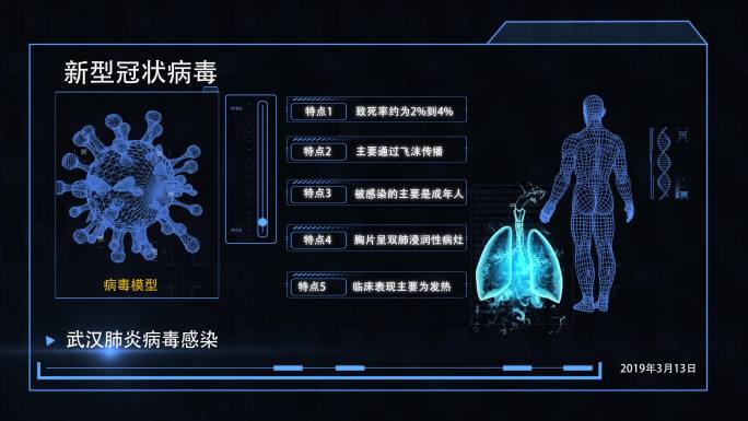 预防病毒传播冠状冠状病毒