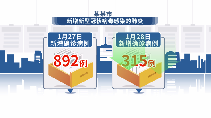 新型冠状病毒统计AE模板