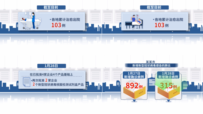 新型冠状病毒统计AE模板