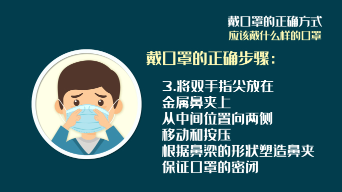 口罩的正确使用AE模板