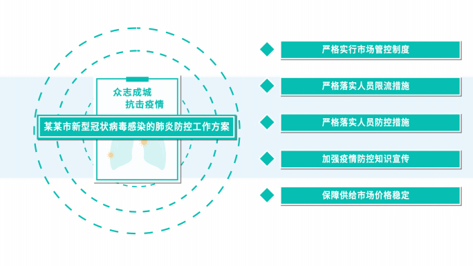 冠状病毒疫情防控mg