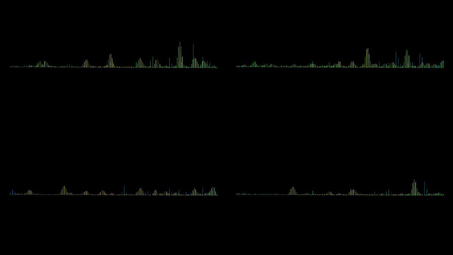 声波语音识别声线音频声纹语音