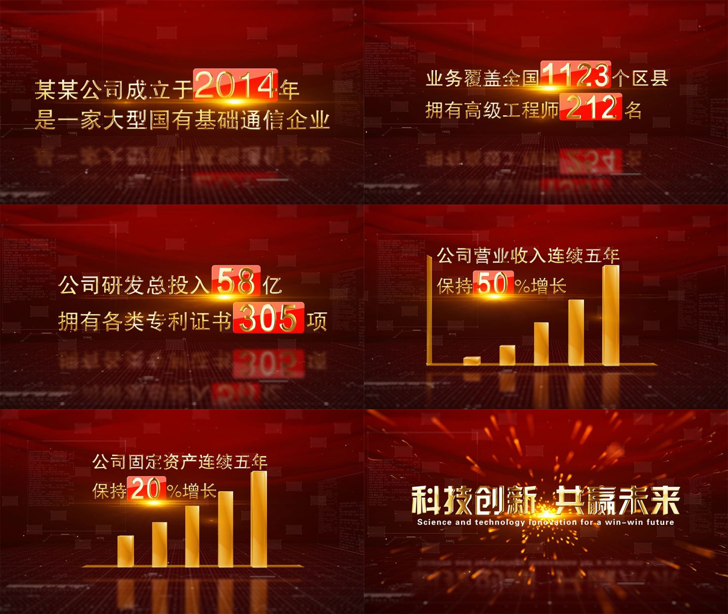 红色科技党政柱状图字幕