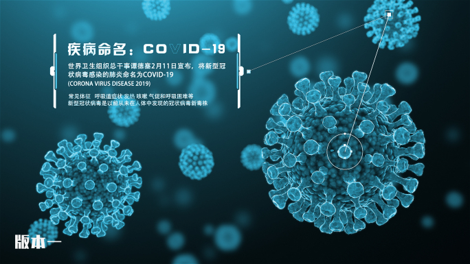 新型冠状病毒医学科普类AE模板