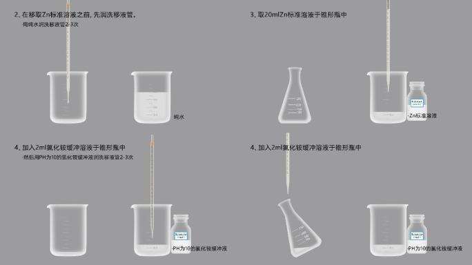 EDTA浓度的标定实验操作