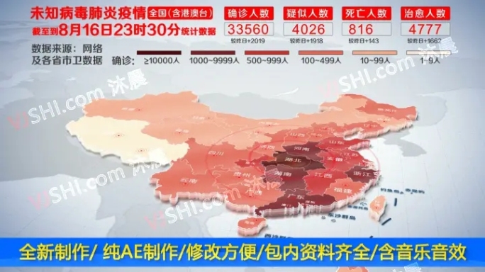 肺炎疫情防控高端全国地图纯AE模版