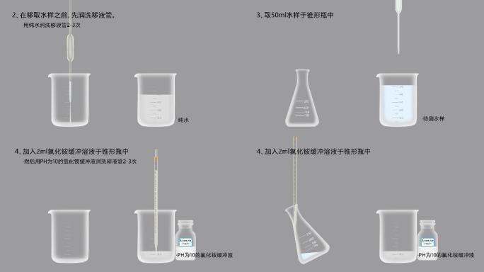 水样总硬度测定实验操作动画