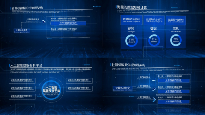 【原创】科技架构