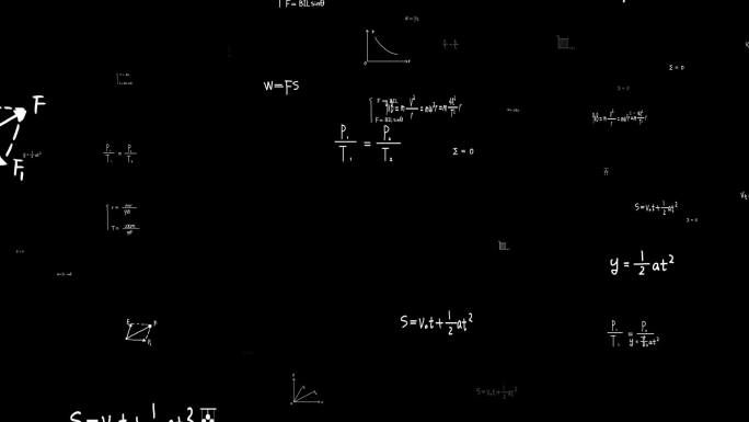 物理公式力学气体学电学符号带通道