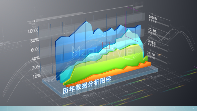 四组原创数据曲线图表AE模版