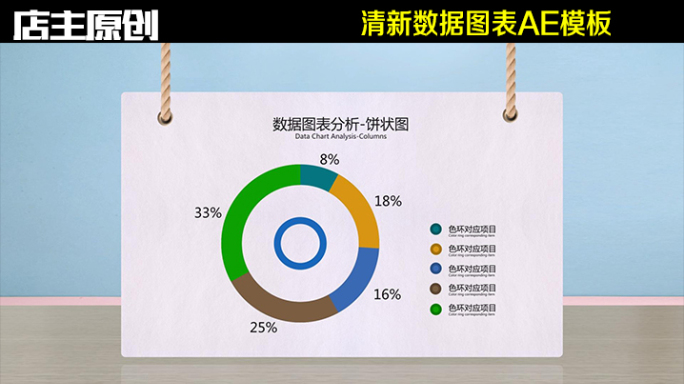 四种数据图AE模板